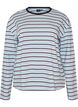 T-shirt basic &agrave; manches longues, Bleu, Packshot image number 0