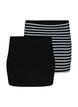 Extension de tops 2-pack, Black/Black Stripe, Packshot image number 0